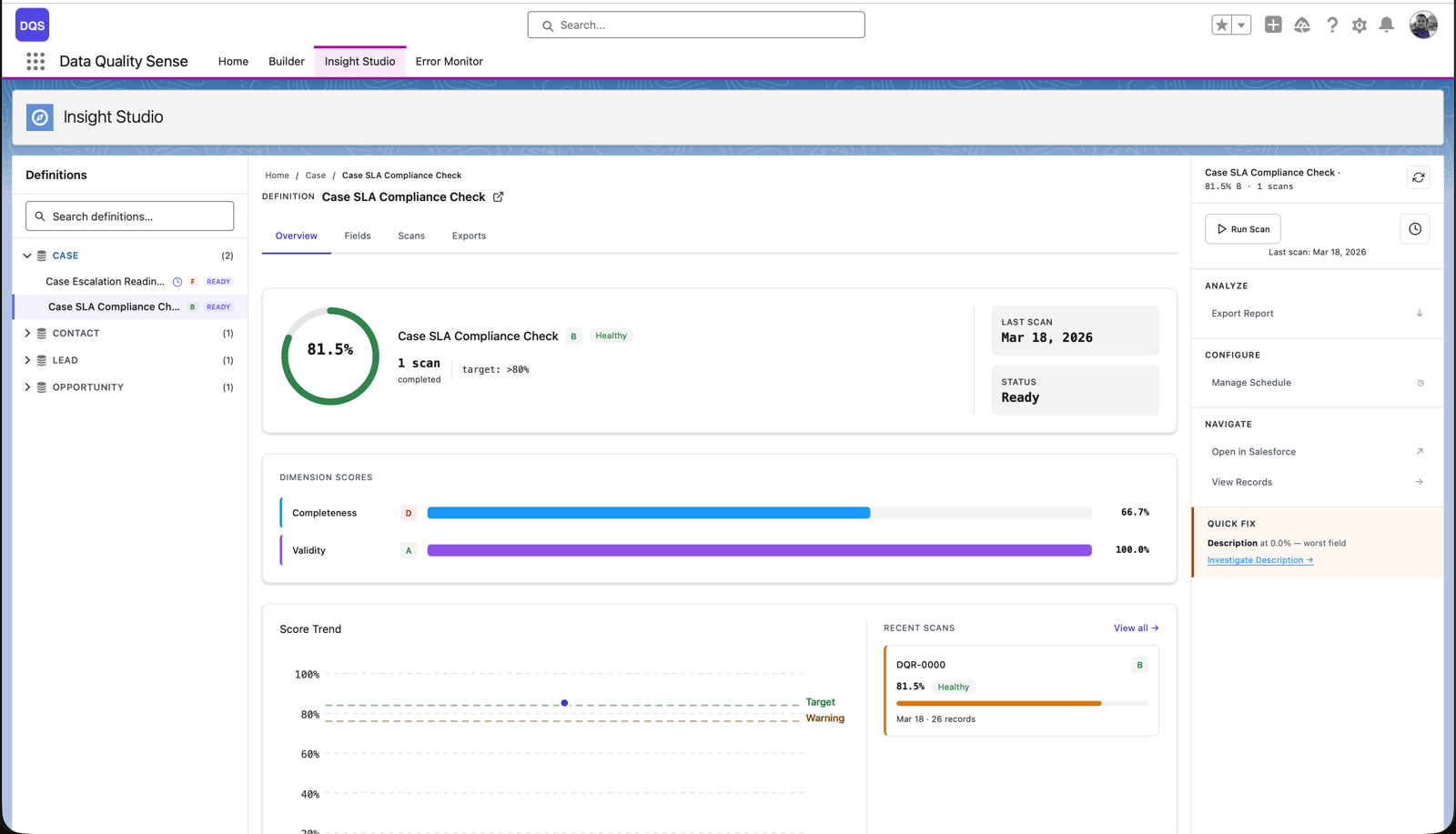 DQS Insight Studio definition overview: an overall score gauge, dimension scores for completeness and validity, and a score trend across scans